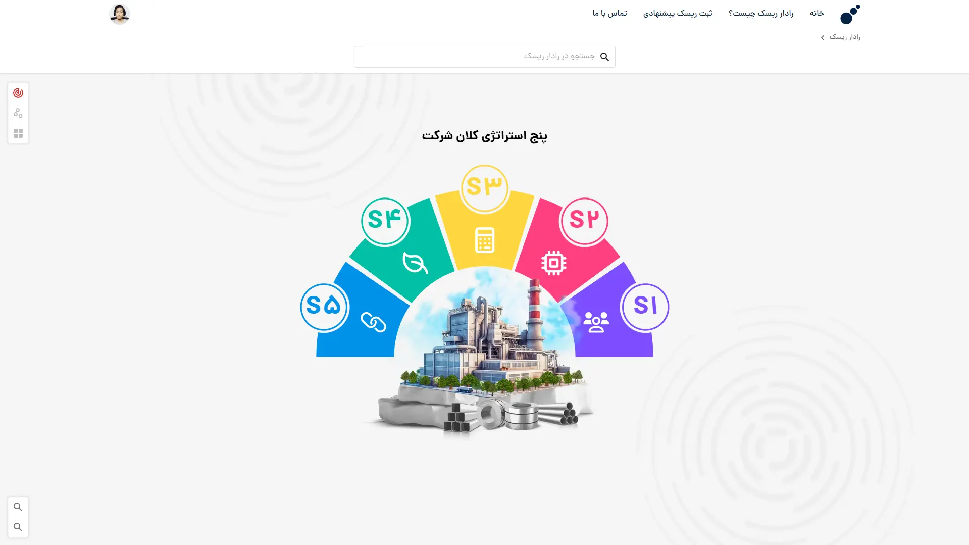 Risk Radar – Strategic Risk Analysis Platform