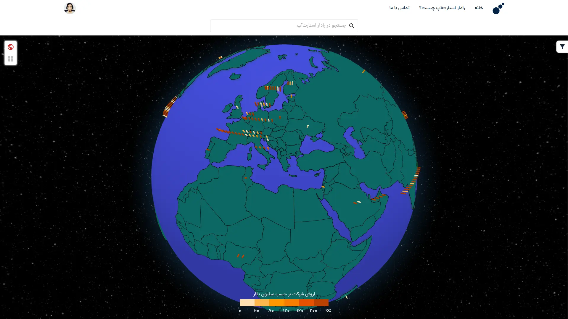 Startup Radar – Global Startup Discovery Platform